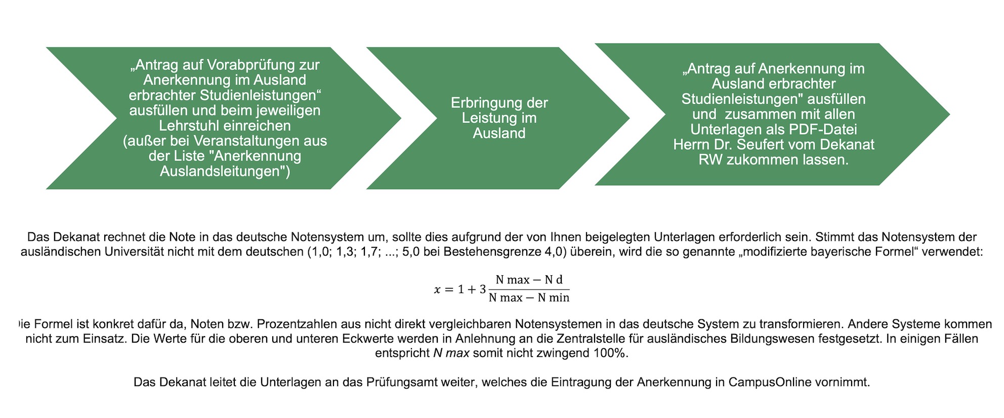 Auslandsanerkennung